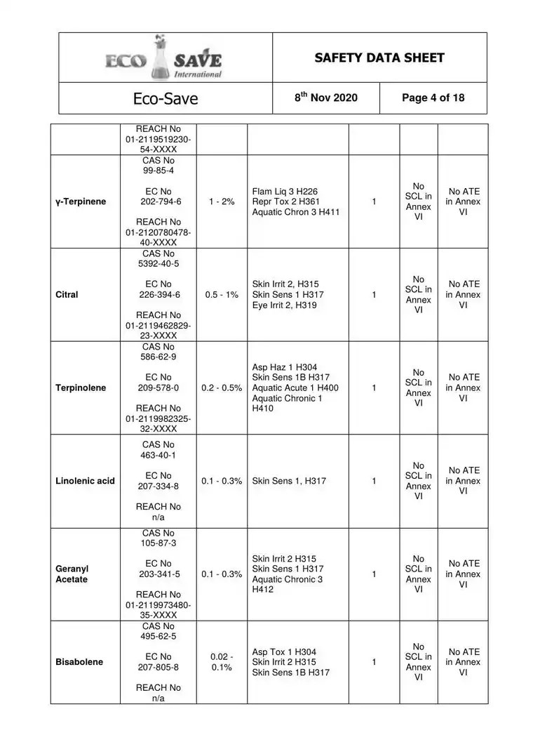 EU safety data sheet, page 4