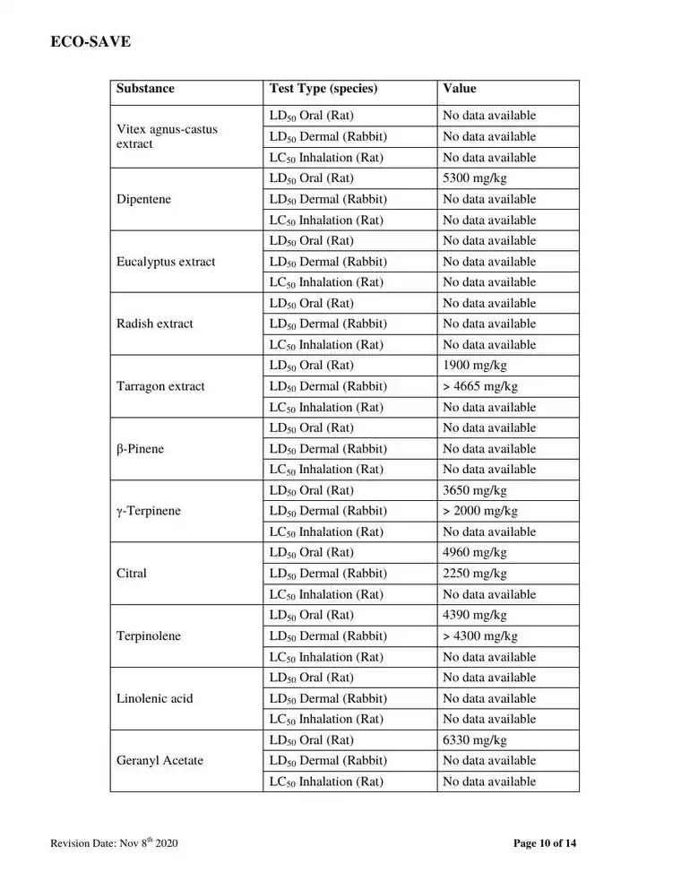 US safety data sheet, page 10